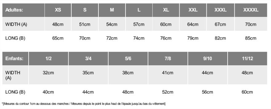 Tableau des tailles polo