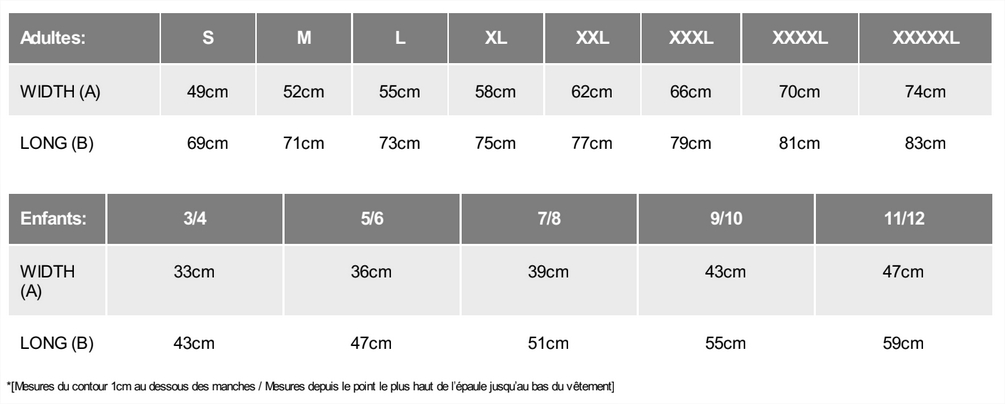 Tableau des tailles du tee-shirt Bouliac Basket Club Tableau des tailles du tee-shirt Bouliac Basket Club
